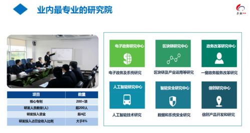 新一代政务服务技术实践——高凤安在2020年第三届中国政务服务十人谈研讨会上的发言